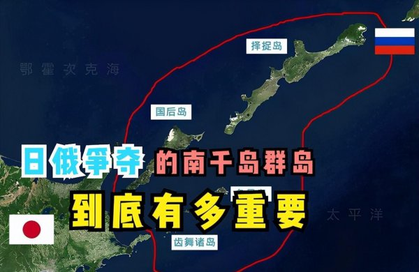 千岛群岛是哪个国家的领土