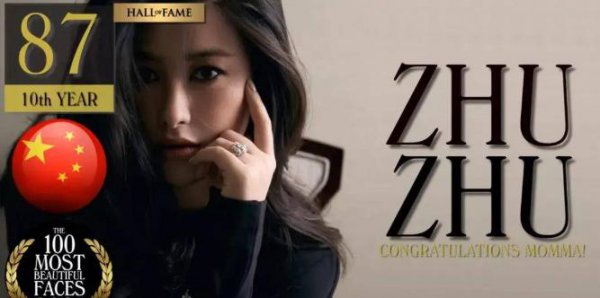 世界美女排行榜