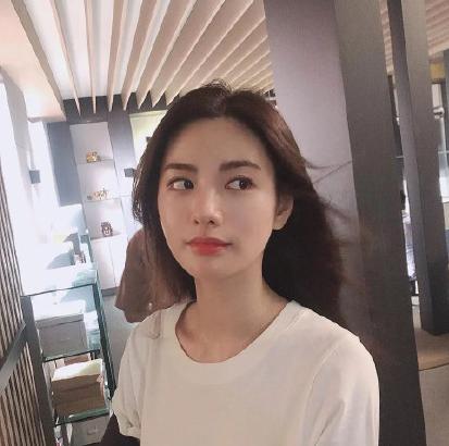 世界美女排行榜