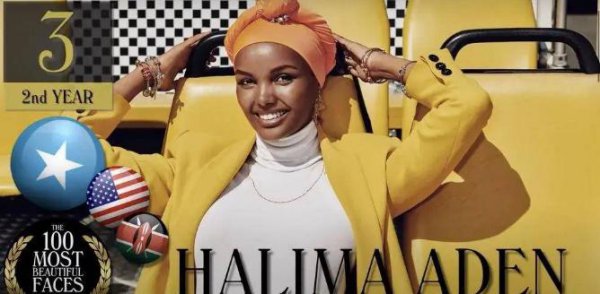 世界美女排行榜