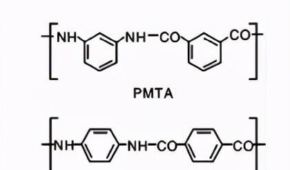 芳纶纤维是什么材料合成的