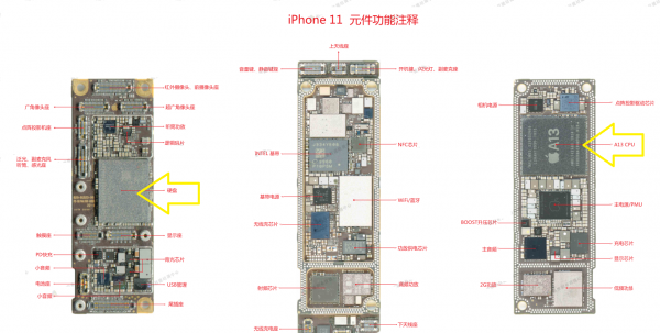 苹果7自动关机自动重启是什么原因