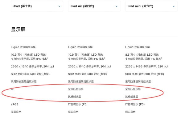 现在ipad出到几代了