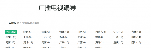 戏剧与影视学类专业拥有10个基本专业