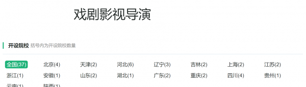 戏剧与影视学类专业拥有10个基本专业