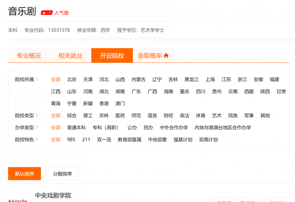 戏剧与影视学类专业拥有10个基本专业