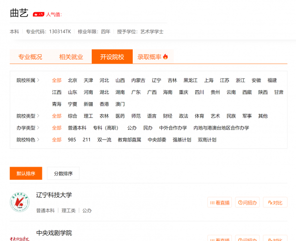 戏剧与影视学类专业拥有10个基本专业