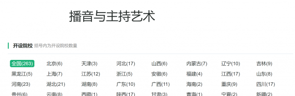 戏剧与影视学类专业拥有10个基本专业