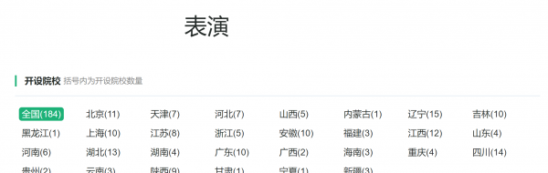 戏剧与影视学类专业拥有10个基本专业