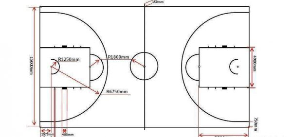 篮球场地标准尺寸图解