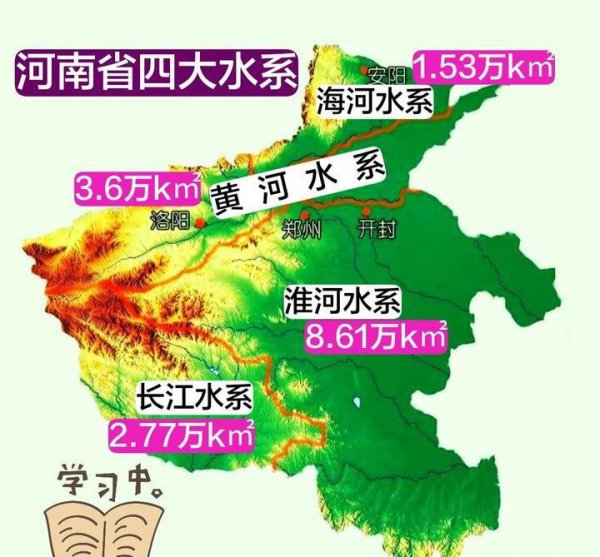 河南是北方吗