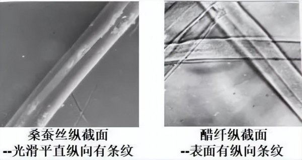 醋酸真丝是什么面料