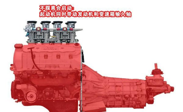 手动挡打火要踩离合吗