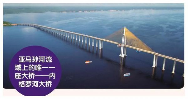 世界第二大河是哪个