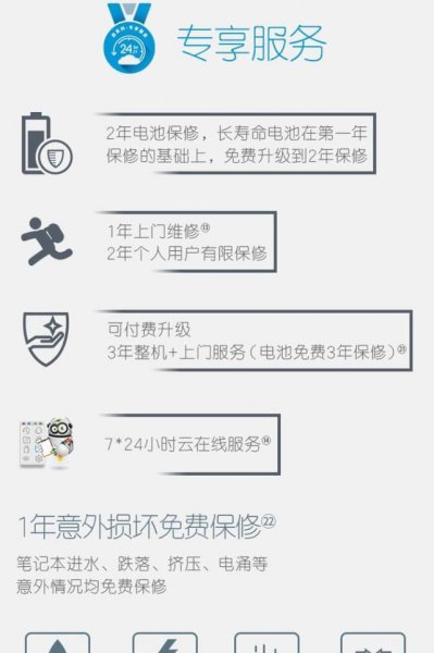 商务本和轻薄本有什么区别