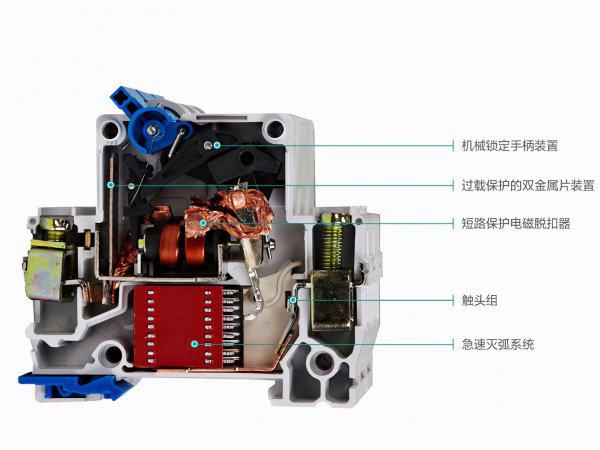 漏电保护器跳闸原因及解决方法