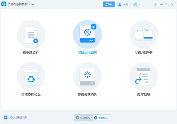 u盘格式化是什么意思