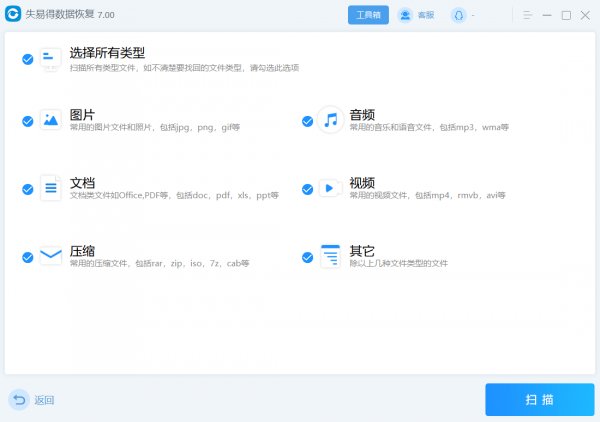 u盘格式化是什么意思