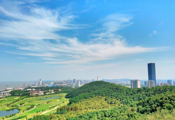 江阴是哪里的城市