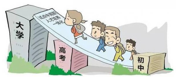 职高高考班和普高的区别