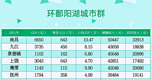 太湖是我国第几大淡水湖