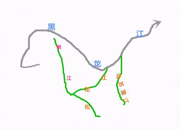 松花江的长度是多少千米