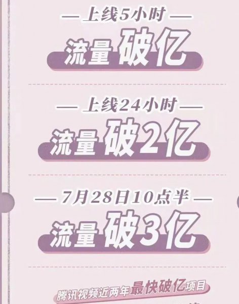 豆瓣电视剧top100