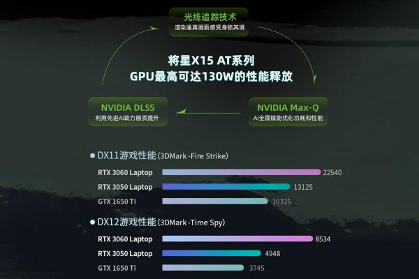 电脑i7和i9哪个好