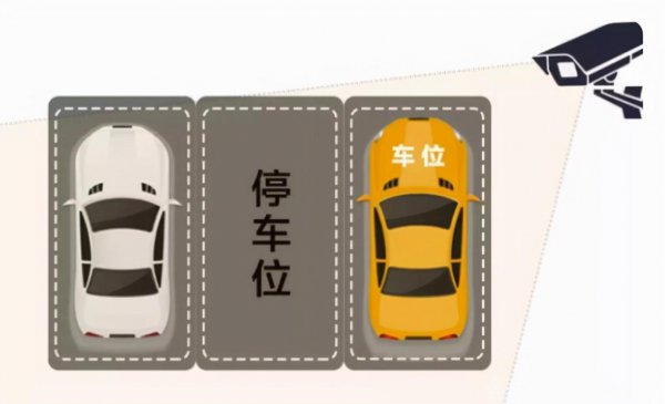 地下车位选择什么位置好