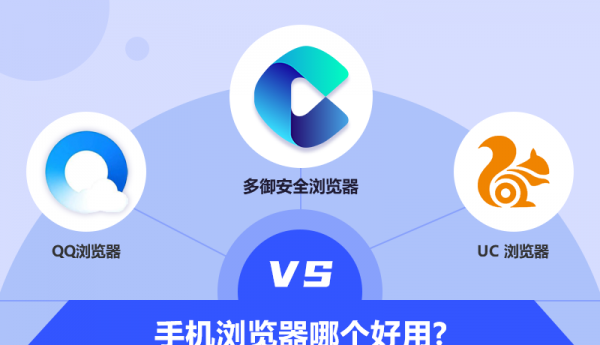 手机浏览器哪个好用