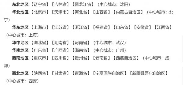 山东属于华东还是华北地区