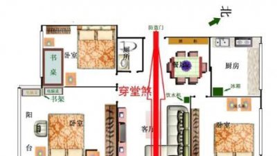 入户门对着沙发墙还是电视墙好看 入门对着沙发背景墙好吗