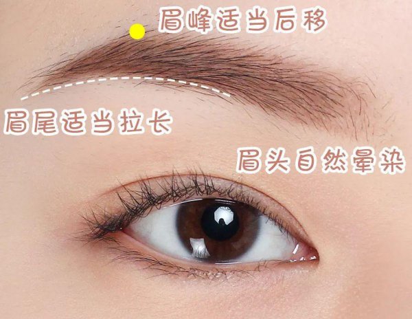 如何修眉具体步骤和图解