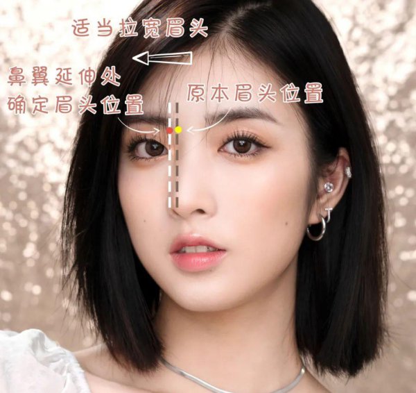 如何修眉具体步骤和图解