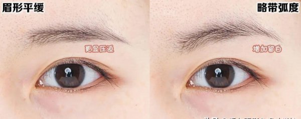 如何修眉具体步骤和图解
