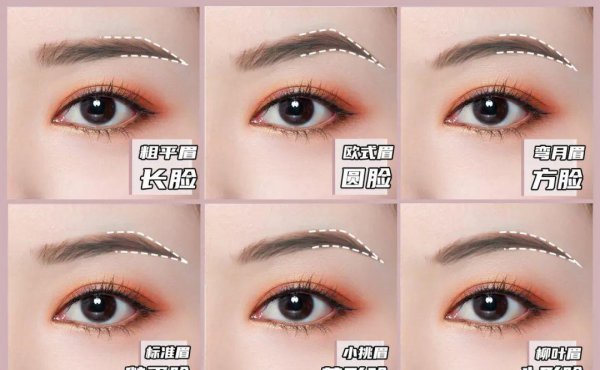 如何修眉具体步骤和图解