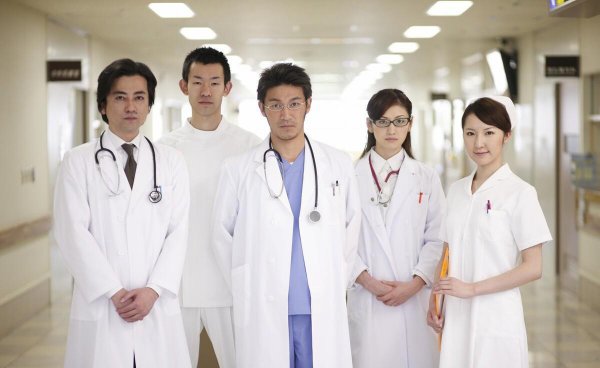 医生等级排名怎么排的