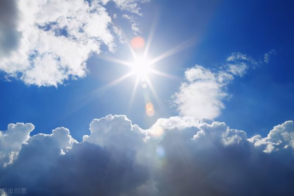 出门必备物品清单表