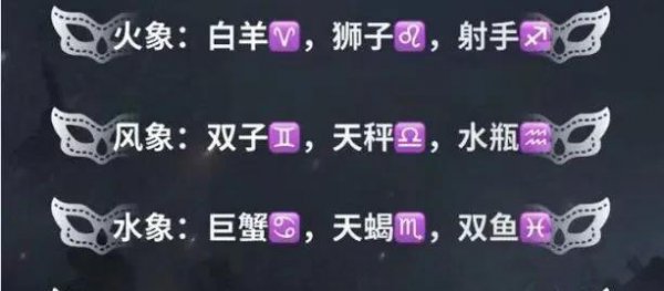 星座是按阳历还是阴历