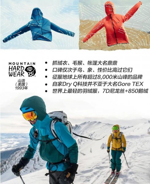 户外品牌有哪些牌子比较好