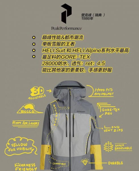 户外品牌有哪些牌子比较好