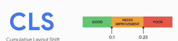 计算机cls是什么意思