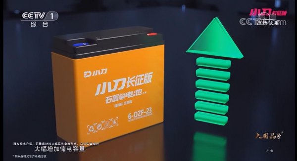 电动车电池ah什么意思