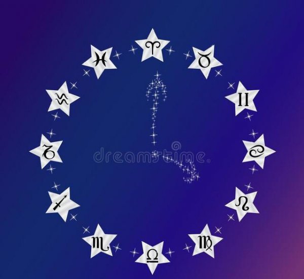 天蝎女和处女男座配对指数