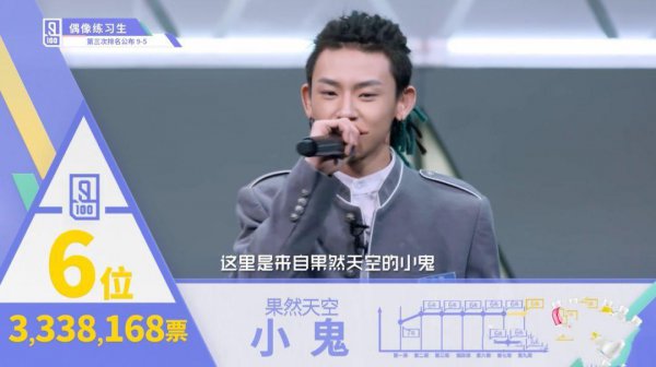 小鬼王琳凯的资料