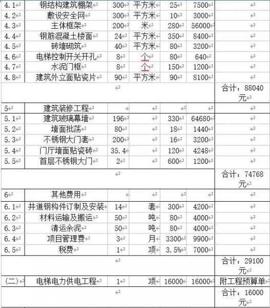 旧小区加装电梯要多少钱