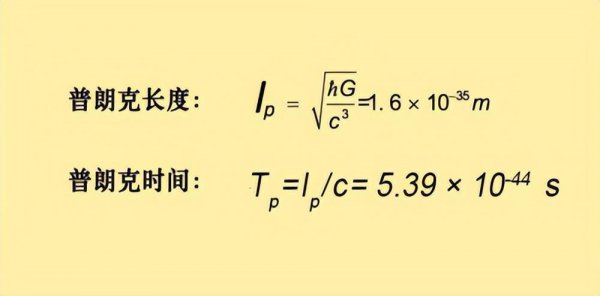 世界上最小的长度单位