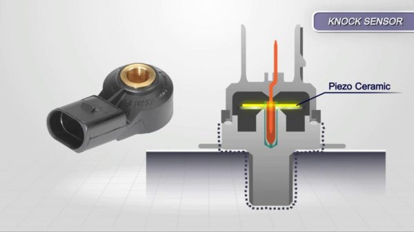 92.95.98的油有什么区别