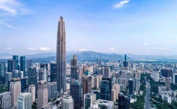 中国人口排名城市