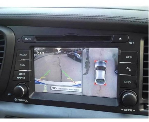 汽车10大最实用配置